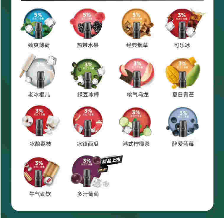 当天!悦刻电子烟全国统一价“痛快淋漓”-第1张图片-yanyou技术网 当天!悦刻电子烟全国统一价“痛快淋漓”-第1张图片-yanyou技术网