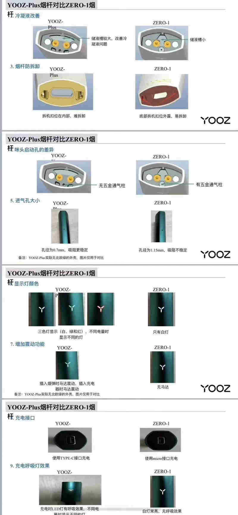  内幕！买yooz柚子多少钱“欣欣向荣”-第1张图片-53电子烟