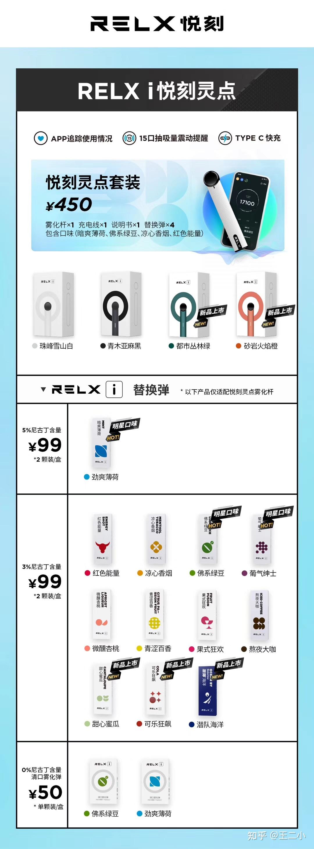 电子烟品牌排行榜悦刻(电子烟品牌排行榜悦刻一代)-第1张图片-番响电子烟