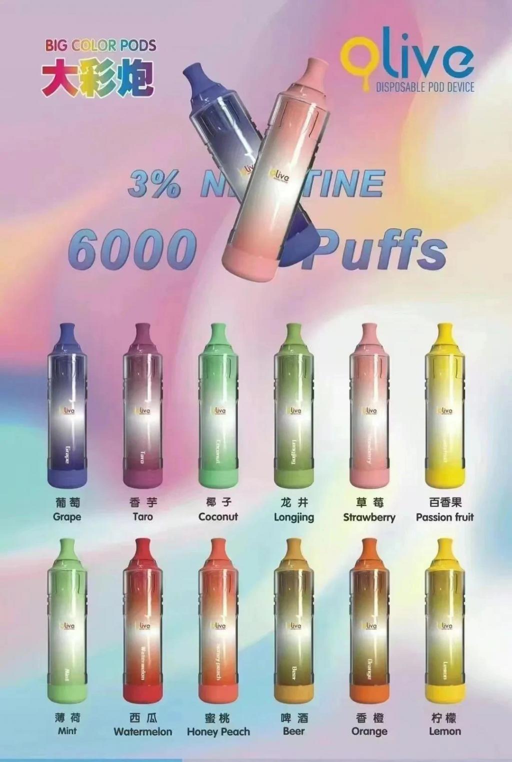 奶茶杯电子烟价格表图片的简单介绍-第1张图片-番响电子烟
