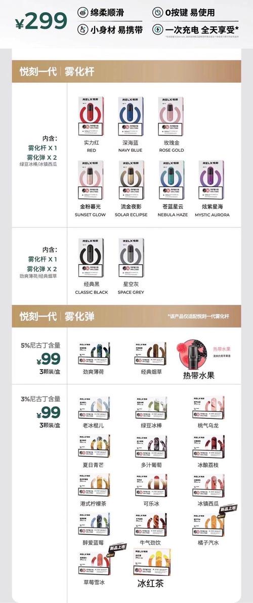 悦刻烟弹抽多久换(悦刻 烟弹 抽多久)-第1张图片-电子烟烟油论坛
