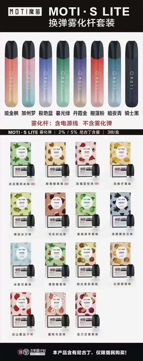 跟悦刻口感口味差不多的烟油(接近悦刻口感的烟油)