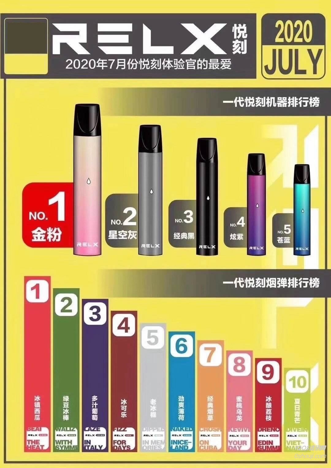 悦刻烟油成分表图片(悦刻烟油成分表图片大全)-第1张图片-电子烟烟油论坛