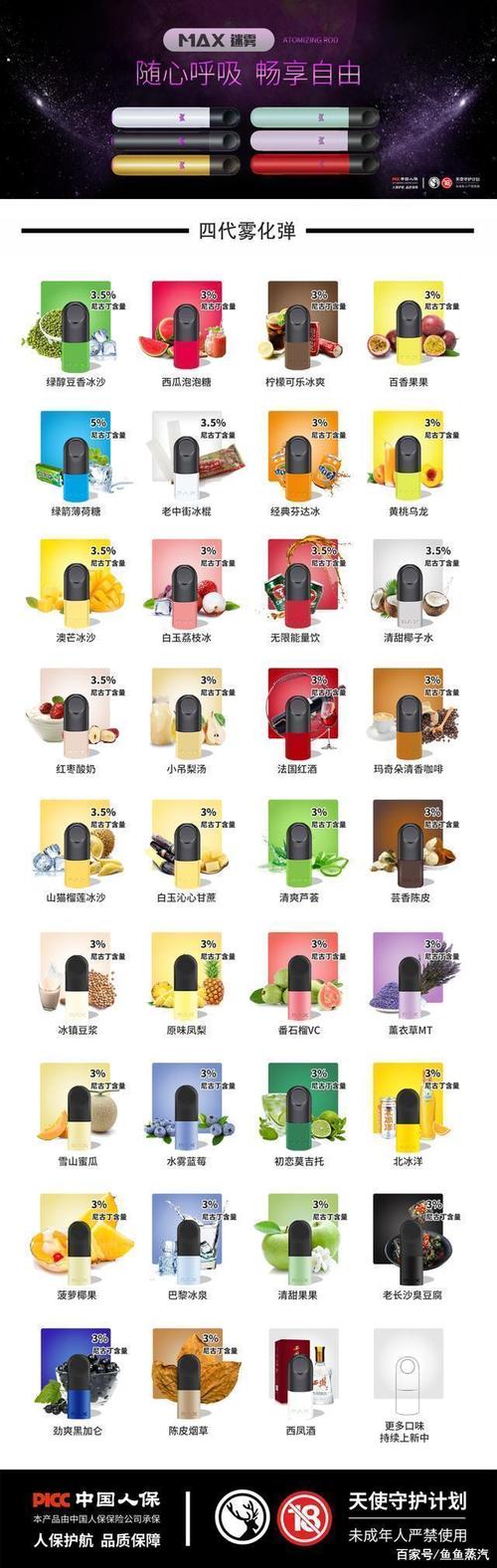 悦刻烟油在哪里可以买到呢(悦刻烟油在哪里可以买到呢图片)-第2张图片-番响电子烟