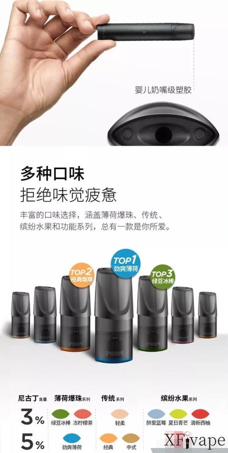 提醒!悦刻5代烟弹多少毫升烟油_(悦刻5代烟弹多少毫升烟油能抽完)-第1张图片-番响电子烟