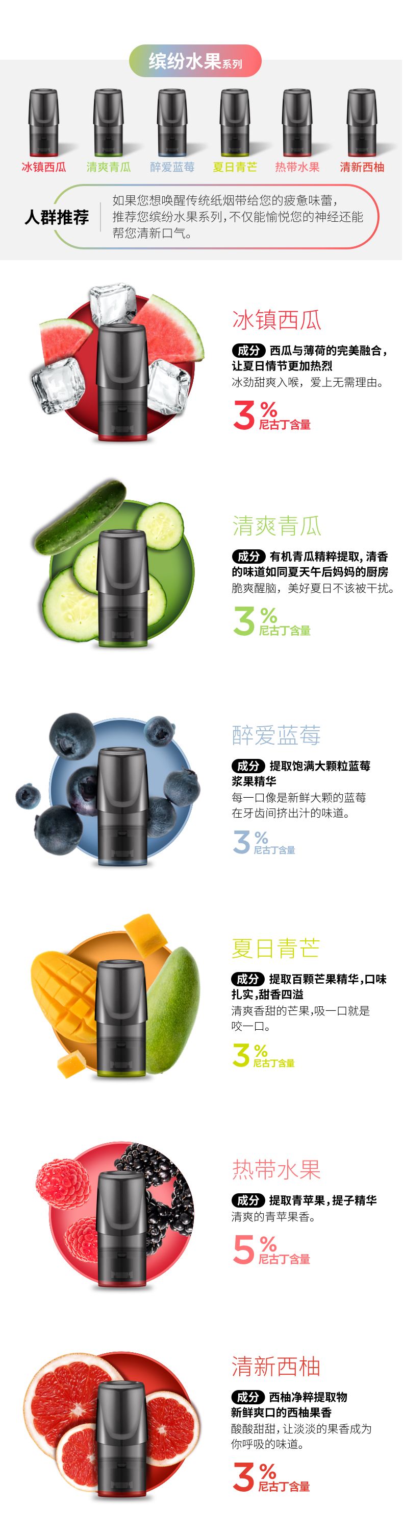提醒!悦刻5代烟弹多少毫升烟油_(悦刻5代烟弹多少毫升烟油能抽完)-第2张图片-番响电子烟