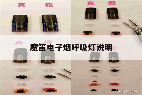 提醒!魔笛电子烟呼吸灯说明_(魔笛电子烟闪灯是没电了吗)_柚子yooz_悦刻烟油-第1张图片-电子烟烟油论坛
