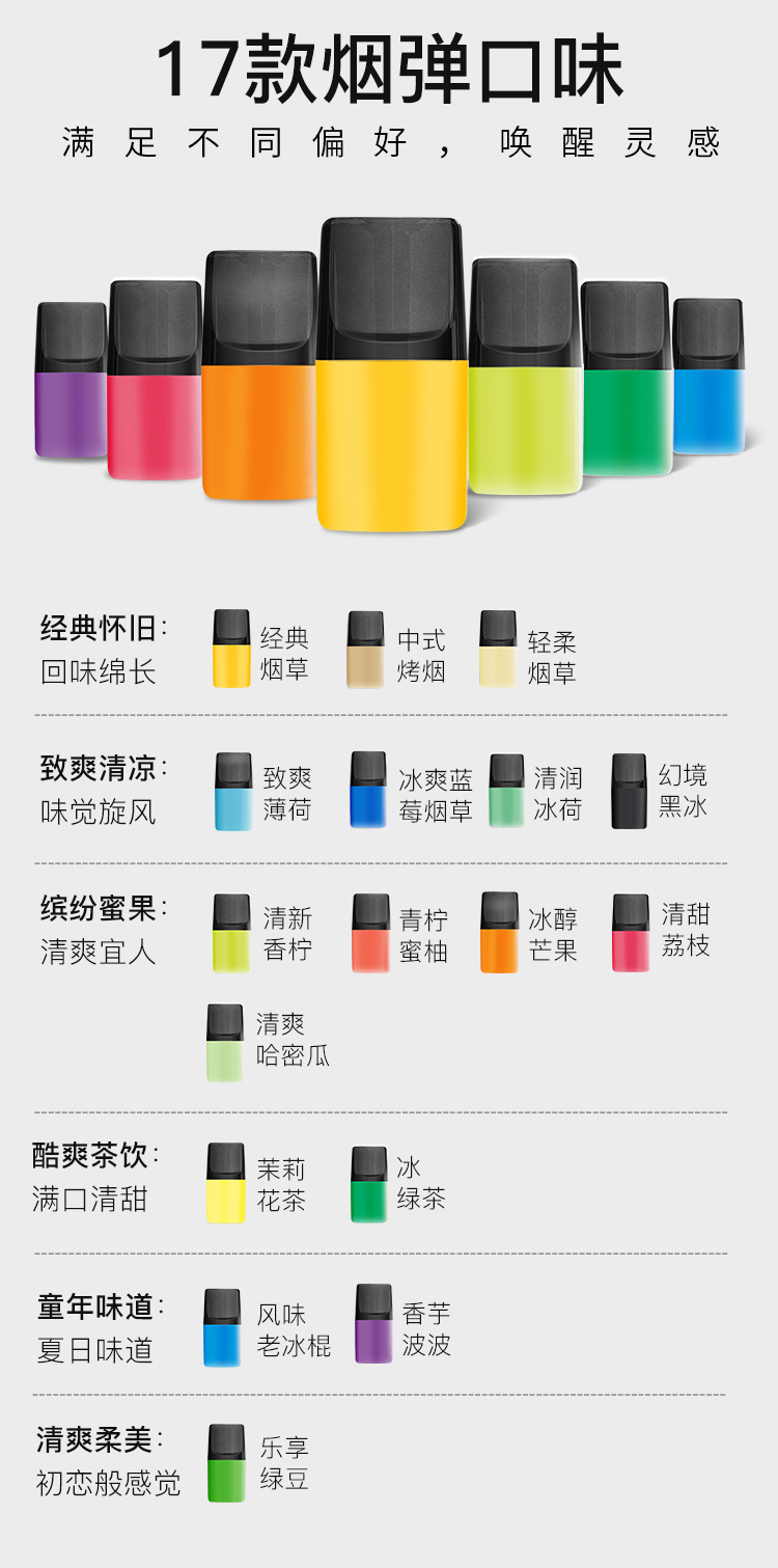 提醒!电子烟弹_(电子烟弹在购物平台上叫什么?)-第1张图片-番响电子烟