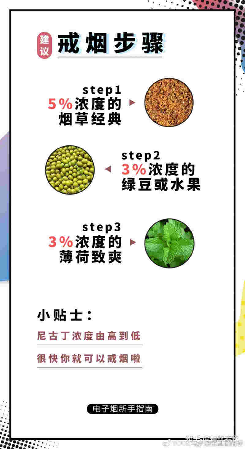 yooz烟弹口味(yooz烟弹口味图片) yooz烟弹口味(yooz烟弹口味图片)