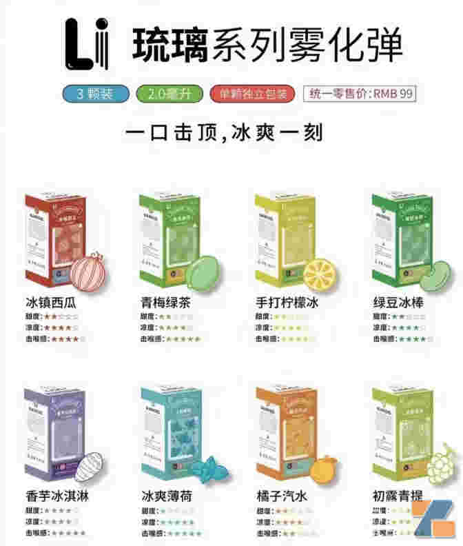 最新热点!悦刻果味烟弹(悦刻果味烟弹哪里可以买到)_烟油-悦刻yooz烟油网-第1张图片-电子烟烟油论坛 最新热点!悦刻果味烟弹(悦刻果味烟弹哪里可以买到)_烟油-悦刻yooz烟油网-第1张图片-电子烟烟油论坛