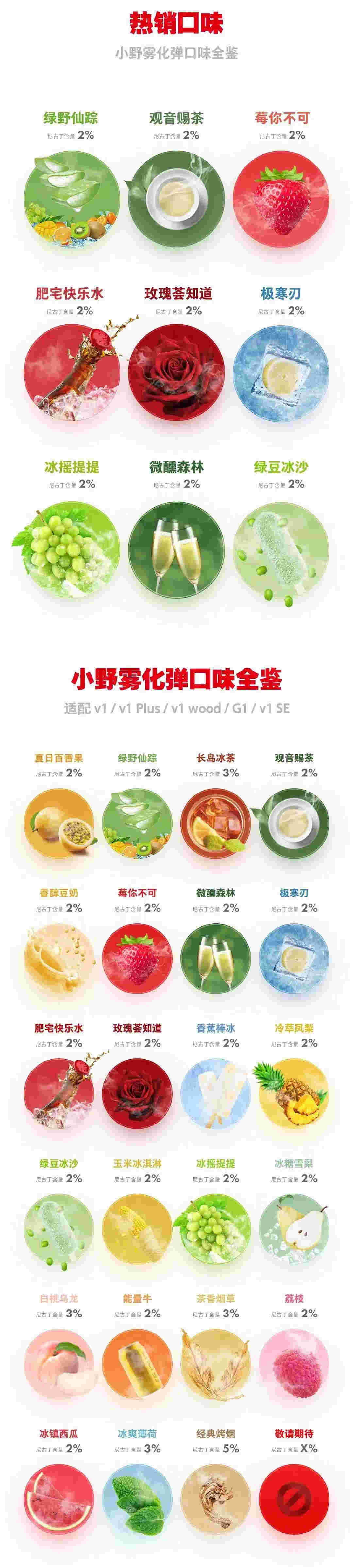 柚子烟弹口味,清新果香打破传统!的简单介绍-第1张图片-电子烟烟油论坛 柚子烟弹口味,清新果香打破传统!的简单介绍-第1张图片-电子烟烟油论坛