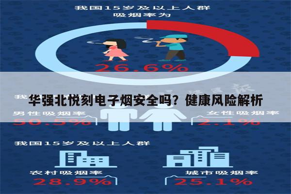 华强北悦刻电子烟安全吗?健康风险解析