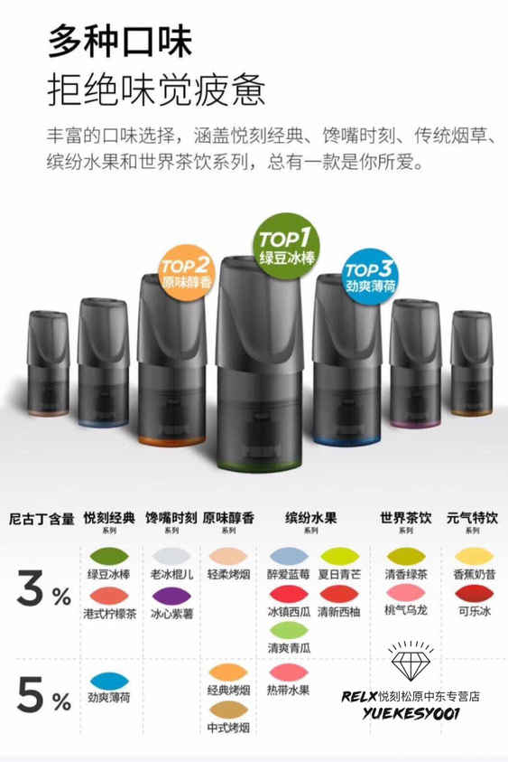 欧洲研究发现烟草减害产品有助于吸烟者戒烟