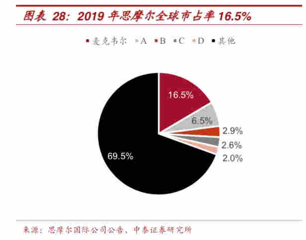 外星人烟油购买刚刚,被重锤的电子烟,埋人坑or黄金坑?