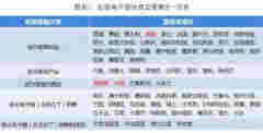 禁止电商平台销售电子烟！深入解读电子烟 它的危害到底有哪些