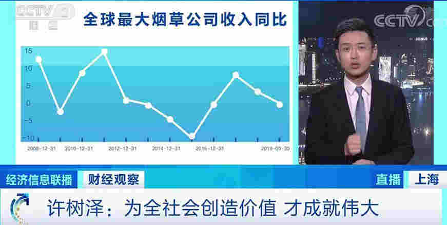 电商还卖电子烟？9家平台被约谈 线下线上监管升级