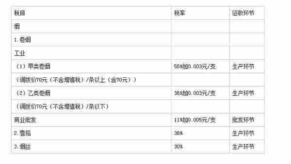 深氪 | 电子烟江湖有多野 深氪 | 电子烟江湖有多野