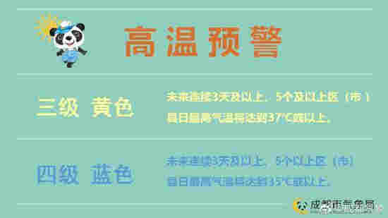 图据:@成都气象