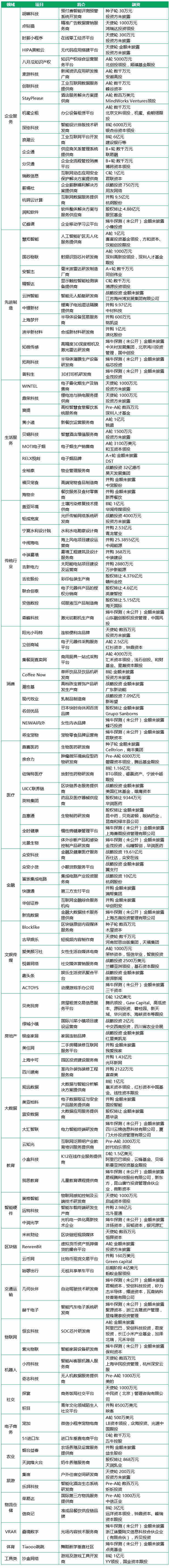 未标题-2