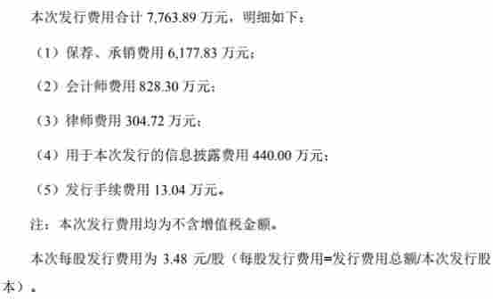 移远通信困惑：客户消失 实控人曾代持指向移柯通信？