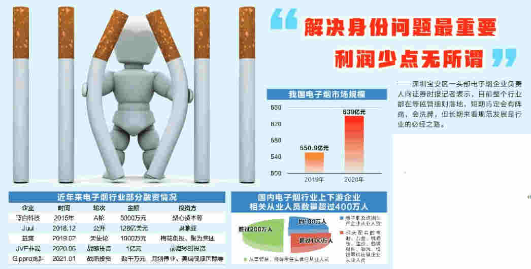 聚焦资本市