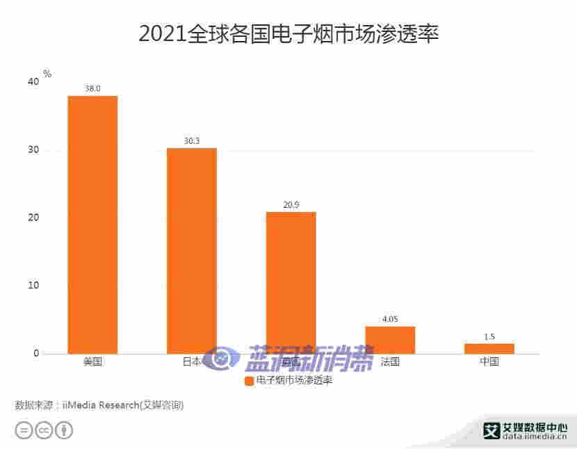 VTEK·魅客即将召开新品发布会:将推出独家口味烟弹和开店加盟政策