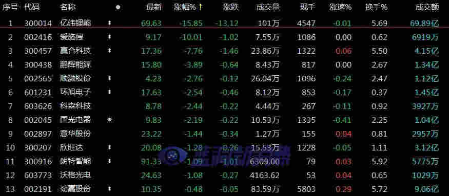 上海证券报:电子烟板块熄火,一众涉烟公司纷纷发声