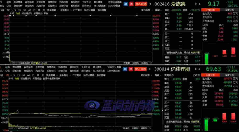 上海证券报:电子烟板块熄火,一众涉烟公司纷纷发声