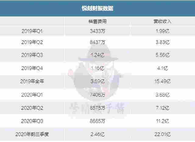 从植入到消失：监管重锤下，电子烟复刻P2P计划胎死腹中 