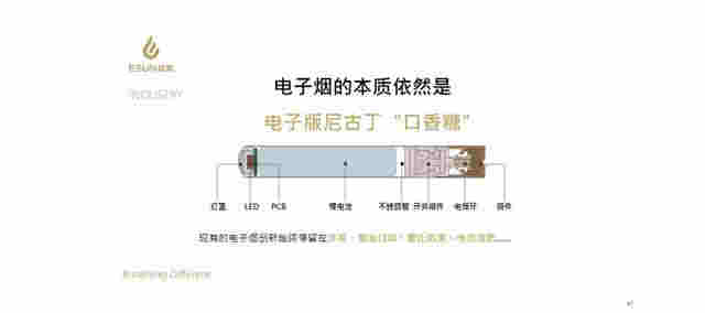 电子烟是“戒烟神器”？你想多了！它的危害比普通香烟还大 