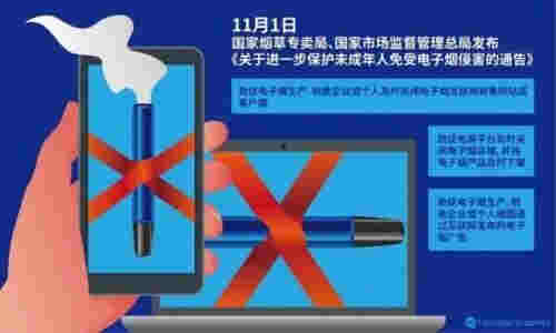 你以为电子烟就不是烟了？它的危害要当心了 