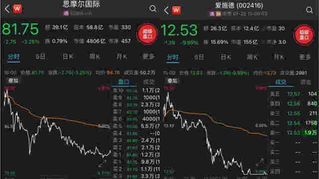 创业3年，靠卖电子烟！这位80后女创始人身家真有1600亿？ 