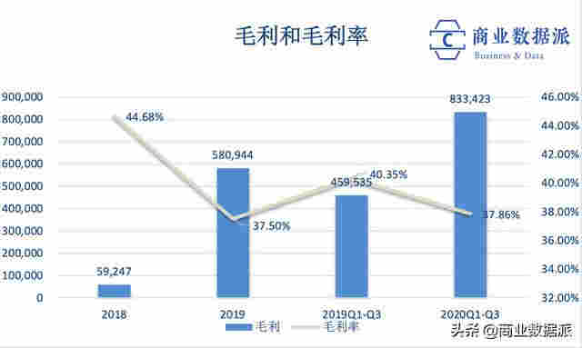 悦刻母公司赴美上市：电子烟转战线下、利润降低 