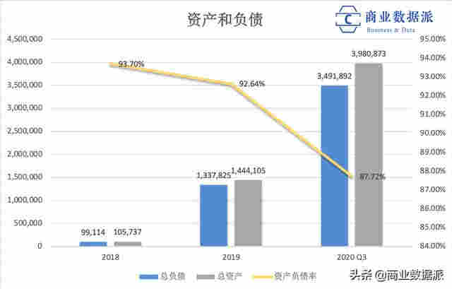 悦刻母公司赴美上市：电子烟转战线下、利润降低 