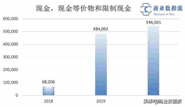 悦刻母公司赴美上市：电子烟转战线下、利润降低 