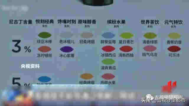 网络禁售的“电子烟”，悄悄转入“微信朋友圈”… 