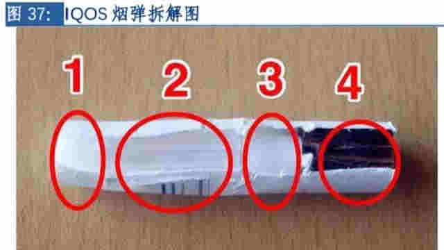 电子烟板块要“搞大事”？符合牛股公式，陕西金叶要当龙头先锋？ 