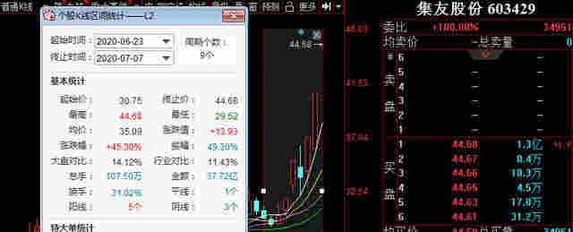 HNB电子烟薄片牌照即将落地，第二个“王府井”来了？ 