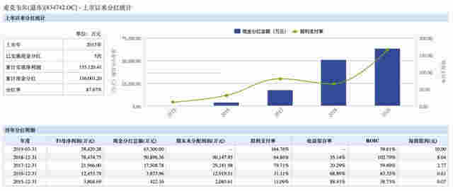 中国"电子烟第一股"火了！暴涨2078%，总市值升至1780亿 