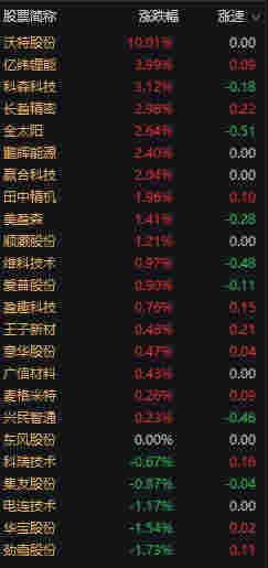 网红丁真抽烟？理塘文旅公司回应：是电子烟！网友追问电子烟是不是烟？机构：市场潜力惊人 电子烟浪潮再起 