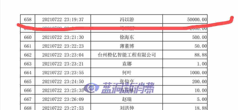 再回应质疑伏桃诈捐：你们确实捐了，但真的是补捐 