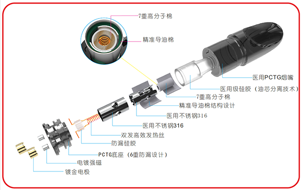 山岚Laan电子烟 风起评测：别出心裁，风起云涌
