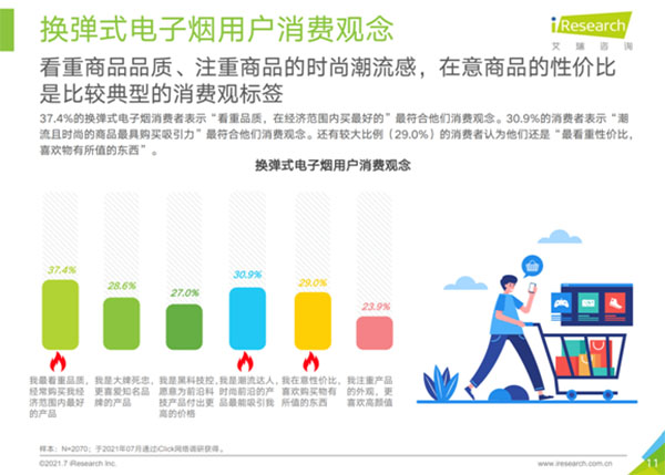 电子烟行业应该聚焦什么？  ——So Soul品牌以“匠心”打造极致口味