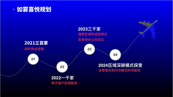 为什么如雾喜悦能成为电子烟集合店全国连锁执牛耳者