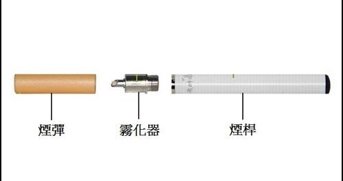 什么是电子烟，目前关于电子烟解释最到位的一篇文章
