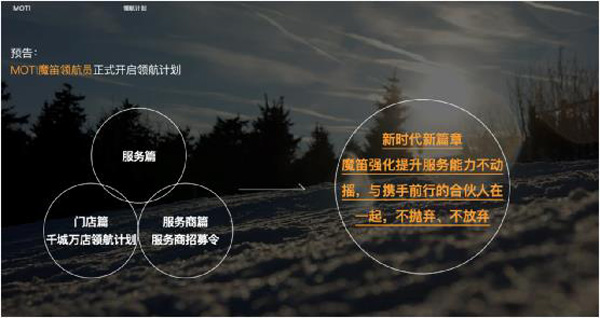 启动“领航计划”、招募“服务商”，魔笛服务渠道有了新方案