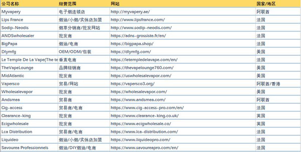 重磅！IECIE正式移师海外，共探新机遇！