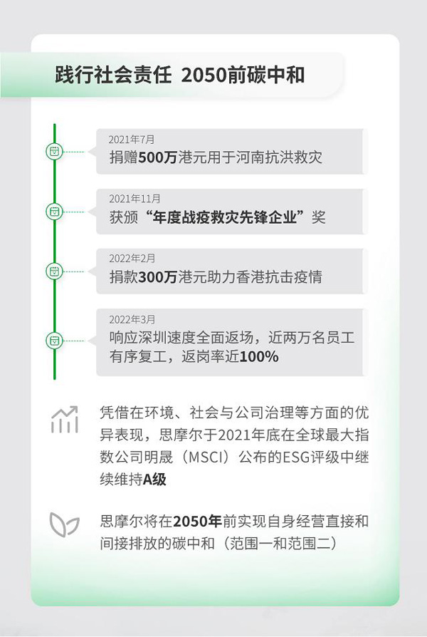 思摩尔发布2021年财报，营收137亿，加码研发全球专利数量涨6成