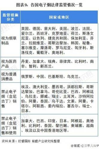 中国烟草局 电子烟(中国烟草局电子烟专利)