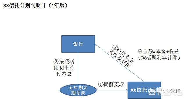 电子烟摸排既存与非既存